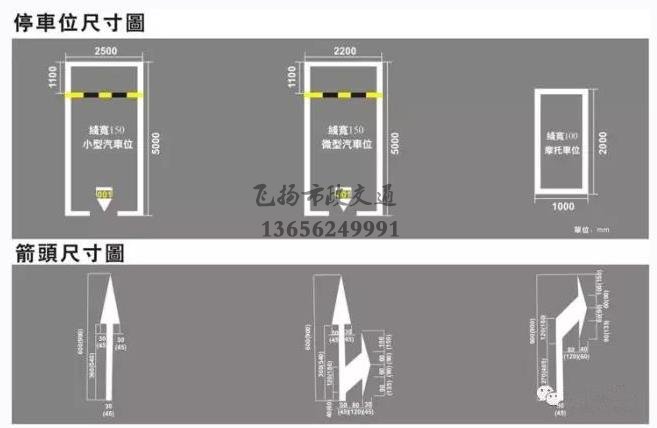 西安停车场划线多少钱，停车场车位划线标准尺寸是多少？