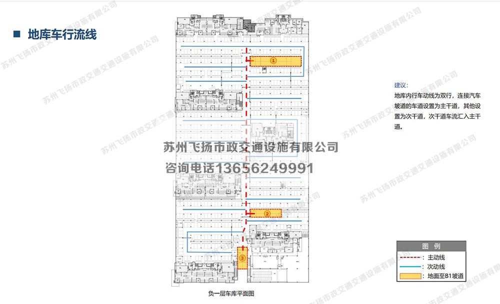 道路划线，车位划线，停车位划线