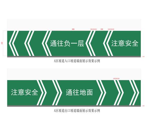 标识标牌如何设置规格尺寸，标识标牌规格尺寸应该如何定的？